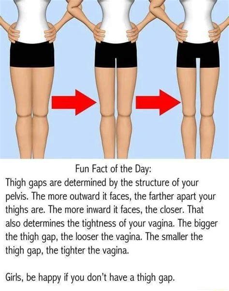 thigh gaps|thigh gap in one day.